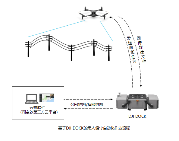 1657867438698186.png 7c641b6cf69aeac4e663c938870e656.png